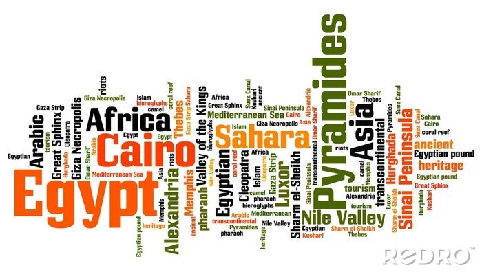 Bild Afrika und Namen verschiedener Orte