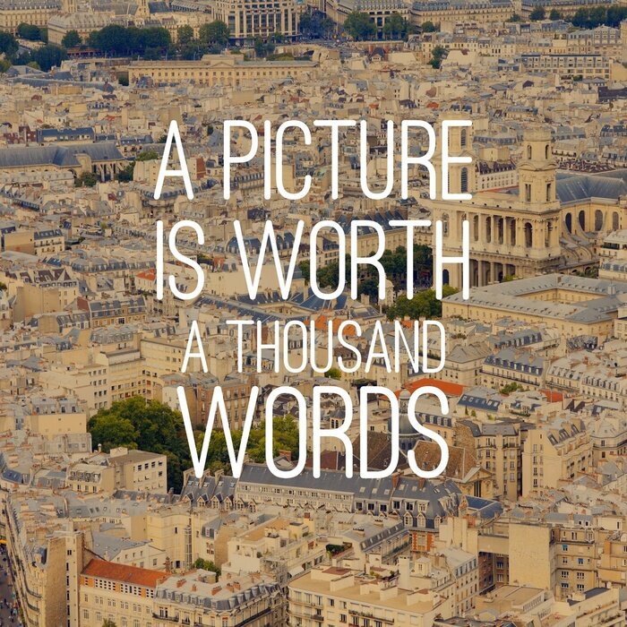 Bild Motivierende Aufschrift vor dem Hintergrund der Stadt