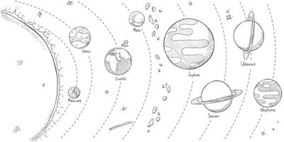Bild Skizze mit Sonnensystem
