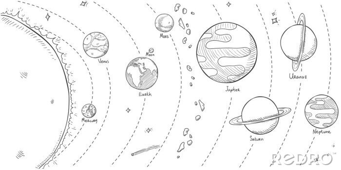 Bild Skizze mit Sonnensystem