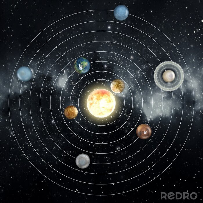 Bild Sonnensystem