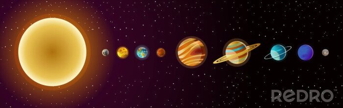 Bild Sonnensystem Planeten mit der Sonne