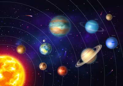 Sonnensystem Weltall 3d