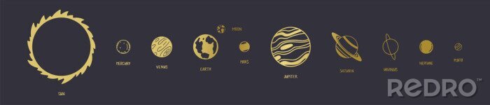 Bild Symbole mit Planeten