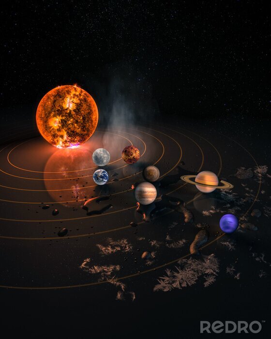 Bild Verschiedene Planeten des Sonnensystems