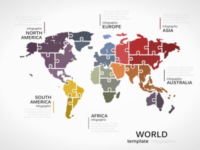 Weltkarte aus Puzzeln