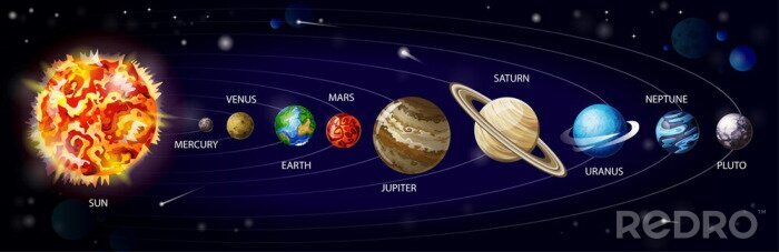 Bild Zeichnerische Darstellung des Weltraumes