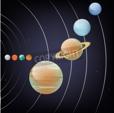 Fototapete Bahnen und Planeten des Sonnensystems