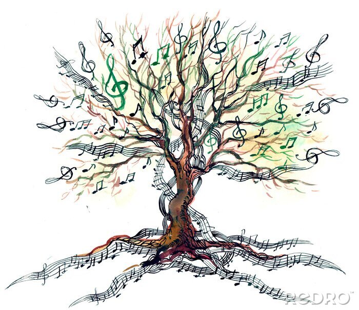 Fototapete Baum aus Noten und Musik