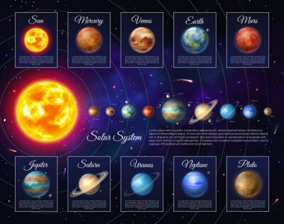 Buntes Sonnensystem