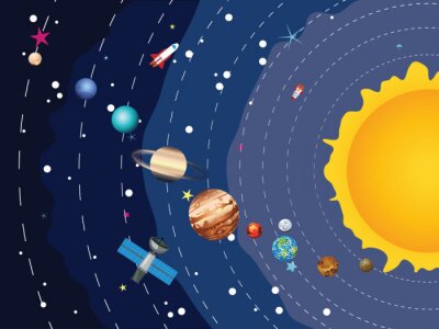 Fototapete Eine Zeichnung des Sonnensystems für Kinder