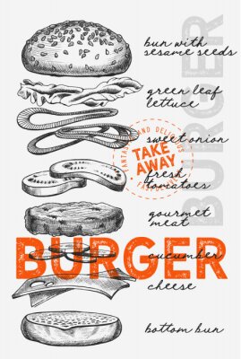 Poster Illustration der Burgerzutaten