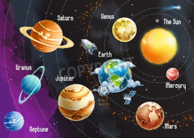 Fototapete Illustration mit Sonne und Planeten