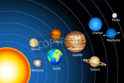 Fototapete Illustration vom Sonnensystem