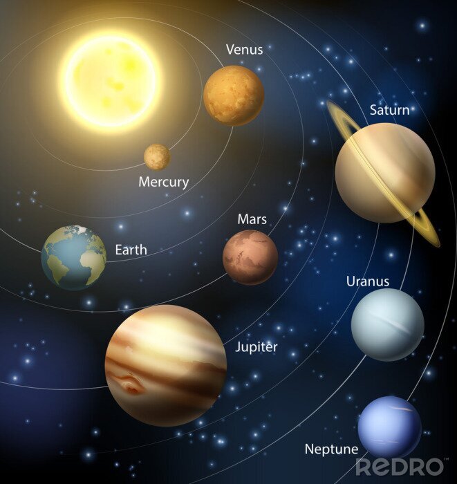 Fototapete In verschiedener Größe Planeten des Sonnensystems