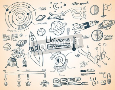 Fototapete Infografik mit Sonnensystem gezeichnet