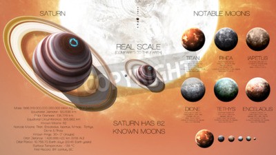 Fototapete Infografik von Sonnensystem