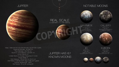 Fototapete Jupiter im realen Maßstab