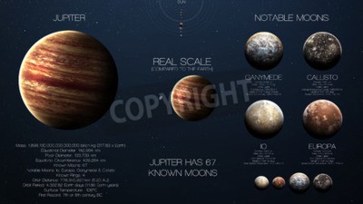 Fototapete Jupiter Planet von Sonnensystem