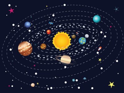 Kindersammlung der Planeten von Sonnensystem