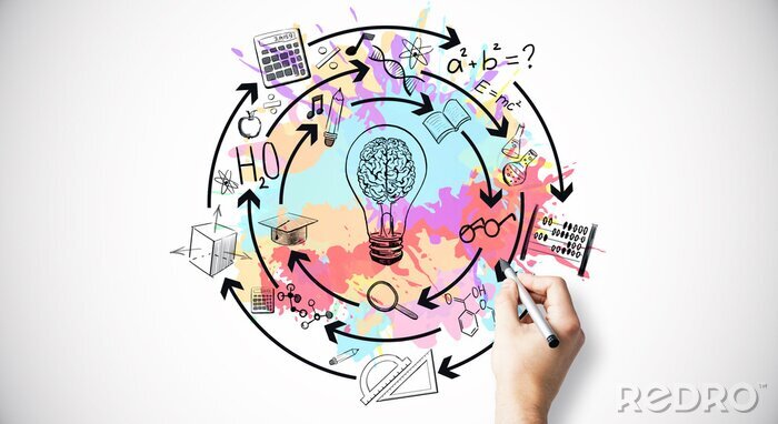 Fototapete Konzept des Wissens und der Idee