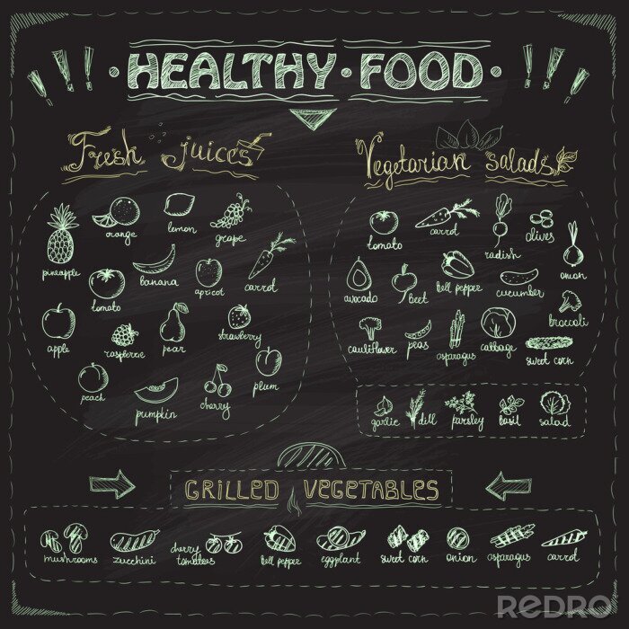Fototapete Liste gesunder Lebensmittel auf der Tafel