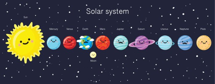 Fototapete Märchenhaftes Muster mit Sonnensystem