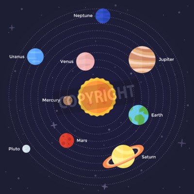 Fototapete Märchenhaftes Sonnensystem
