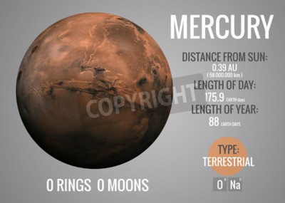 Fototapete Merkur Planet
