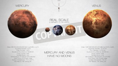 Fototapete Merkur und Venus