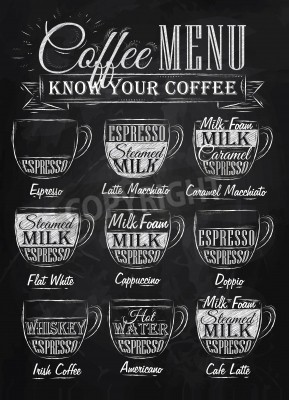 Fototapete Minimalistische Darstellung verschiedener Kaffeesorten