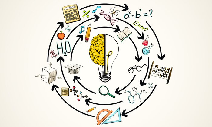 Fototapete Modernes Konzept für Lernen und Brainstorming