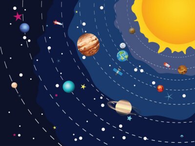 Muster mit Sonnensystem