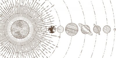 Fototapete Orbital planets system. Astronomy solar systems, solars planet o