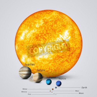 Fototapete Planeten des Sonnensystems rund um Sonne
