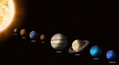 Fototapete Planetengruppe im Sonnensystem