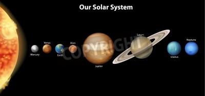 Fototapete Räumliches Sonnensystem