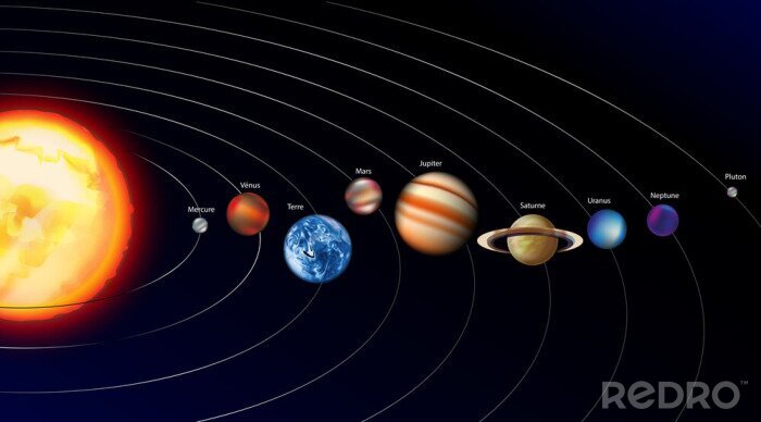 Fototapete Realistische Planeten des Sonnensystems