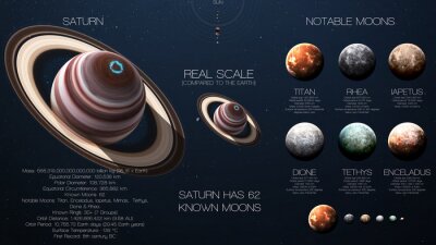 Fototapete Saturn und Sonnensystem