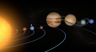 Fototapete Schema der um die Sonne kreisenden Planeten