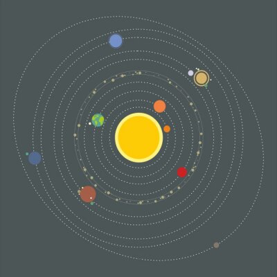 Fototapete Schema des Sonnensystems im grauen Hintergrund
