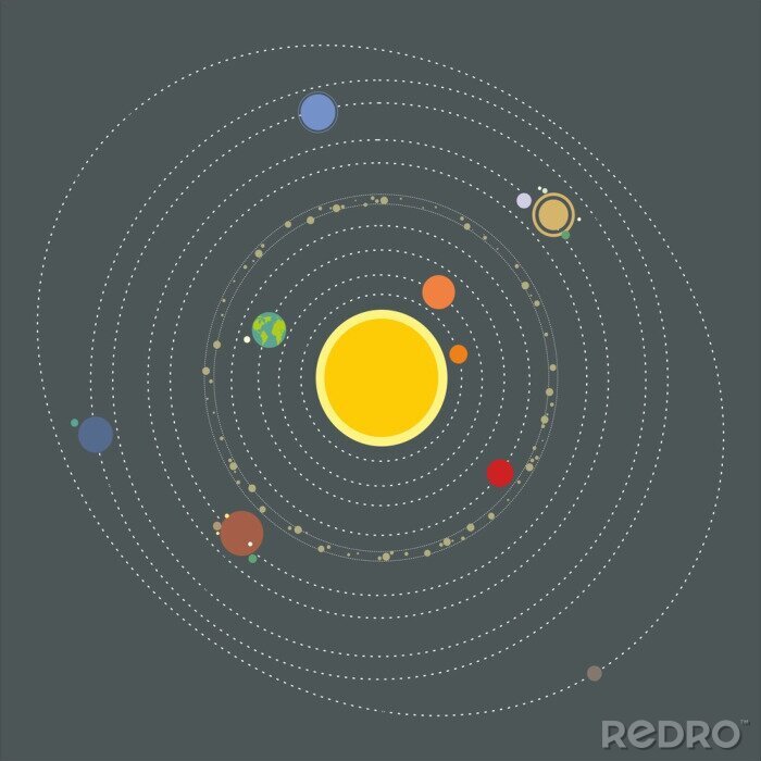 Fototapete Schema des Sonnensystems im grauen Hintergrund