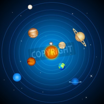 Fototapete Schema des Sonnensystems und Bahnen