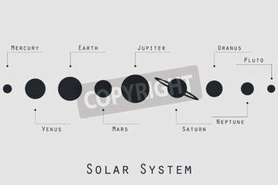 Fototapete Schwarz-graues Sonnensystem