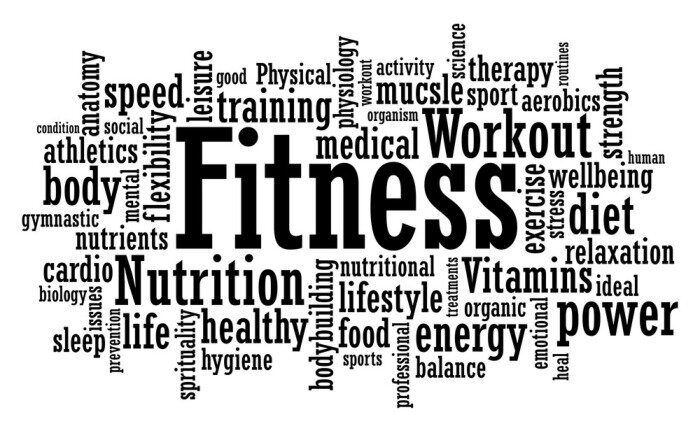 Fototapete Schwarz-weiße Wortwolke zum Thema Fitnessstudio