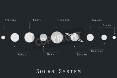 Fototapete Schwarz-weißes Sonnensystem