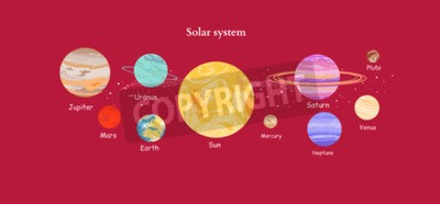 Fototapete Skizze des Sonnensystems