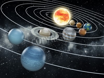 Fototapete Solar system with eight planets