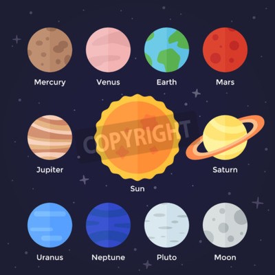 Fototapete Sonne im Zentrum, Mond und Planeten