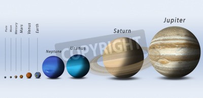 Fototapete Sonnensystem der Größe nach